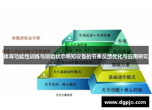 体育功能性训练与运动状态感知设备的节奏反馈优化与应用研究